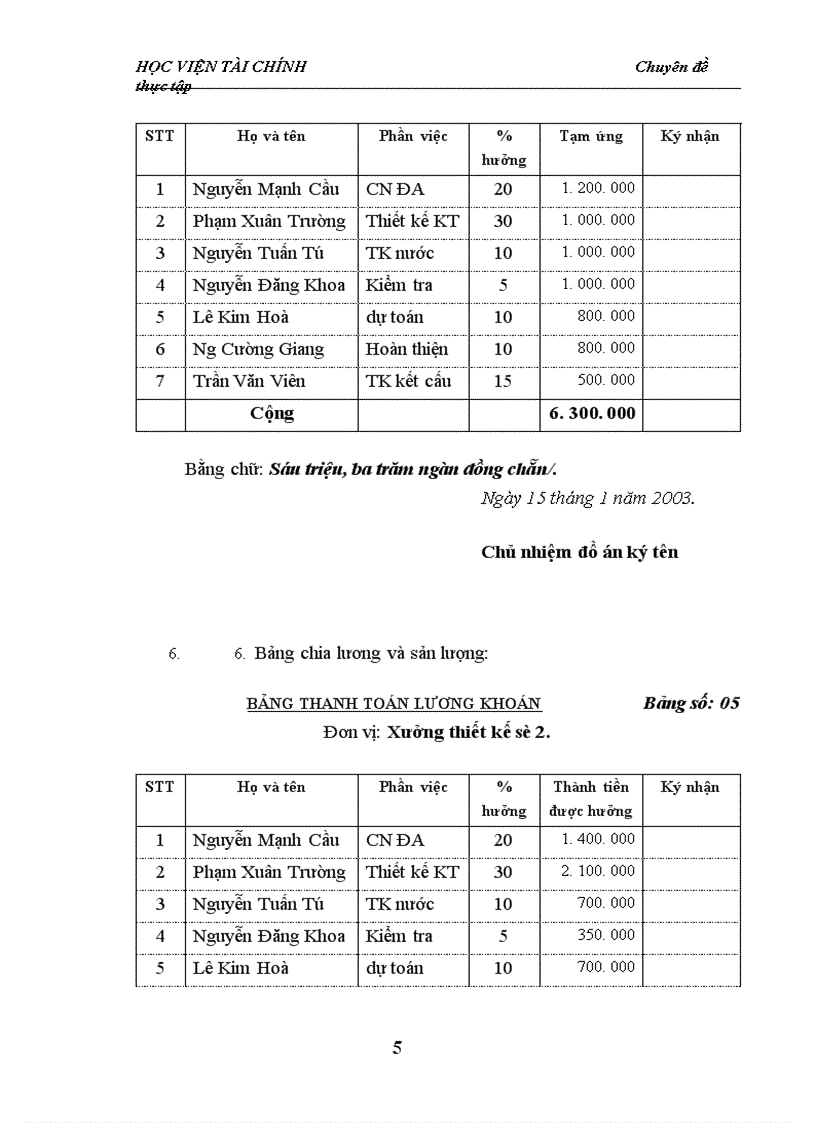 image for page Hoàn thiện tổ chức công tác kế toán tiền lương và các khoản trích theo lương tại Công ty Tư vấn Xây dựng và Phát triển Nông thôn