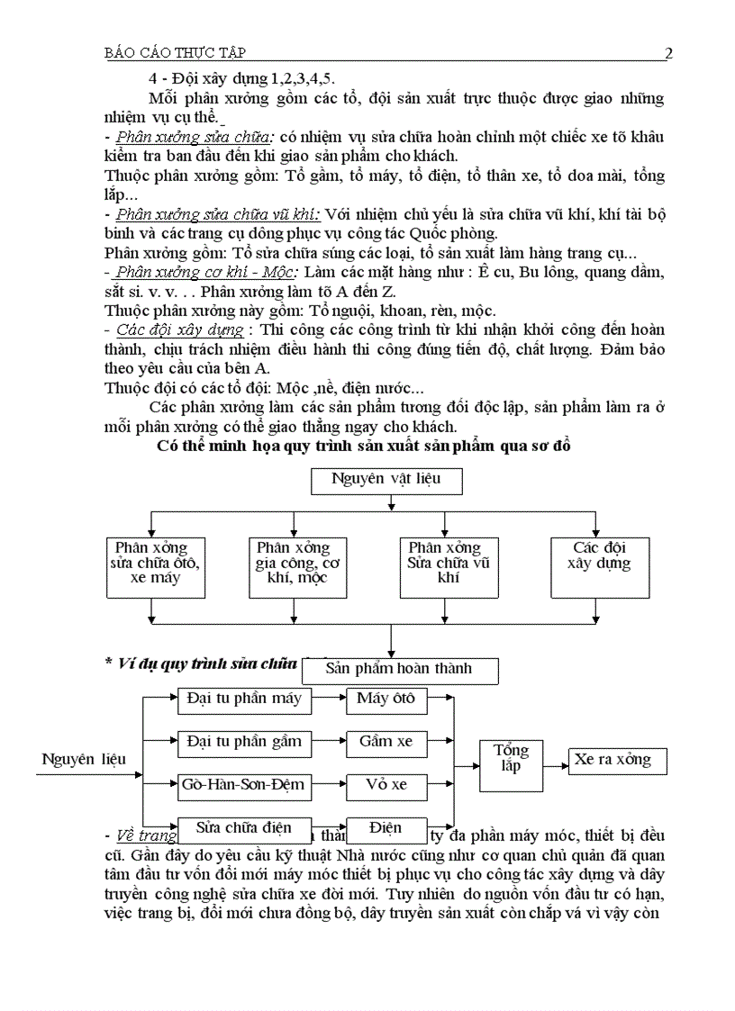 image for page Báo cáo thực tập tại Công ty Trường Thành