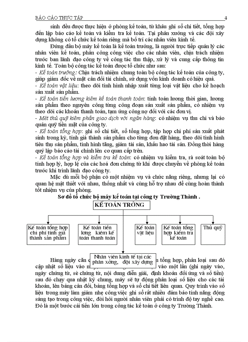 image for page Báo cáo thực tập tại Công ty Trường Thành