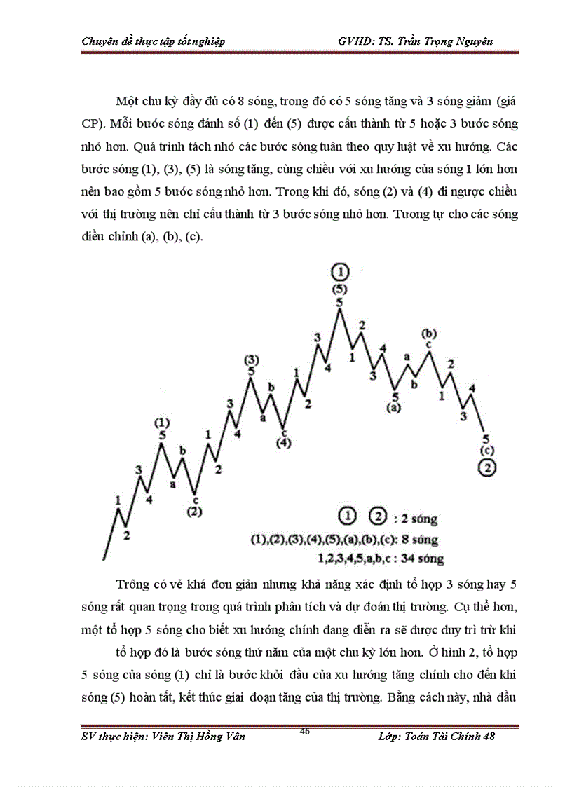 image for page Phân tích và dự báo triển vọng của thị trường cổ phiếu Việt Nam năm 2010