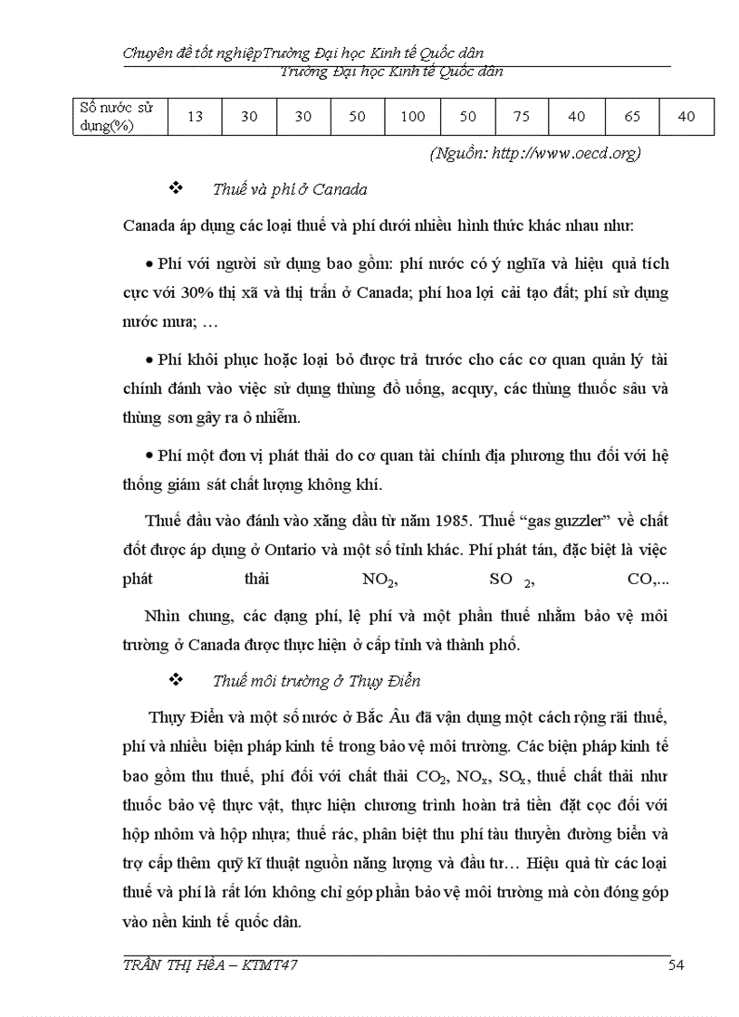 image for page Thực trạng và giải pháp nâng cao hiệu quả áp dụng công cụ kinh tế trong quản lý môi trường trên địa bàn thành phố Hà Nội.