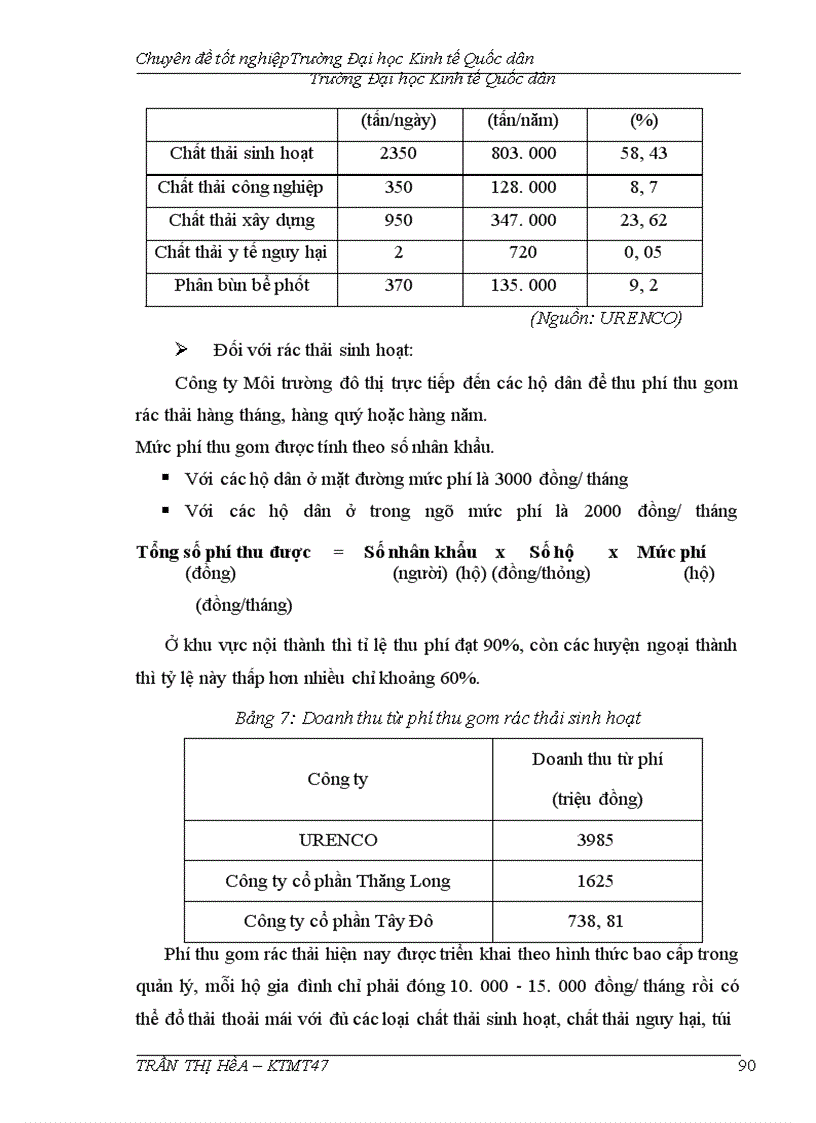 image for page Thực trạng và giải pháp nâng cao hiệu quả áp dụng công cụ kinh tế trong quản lý môi trường trên địa bàn thành phố Hà Nội.