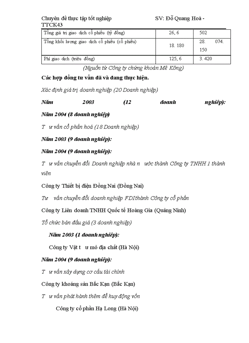 image for page Tư vấn xác định giá trị doanh nghiệp tại công ty chứng khoán Mê Kông-TTCK