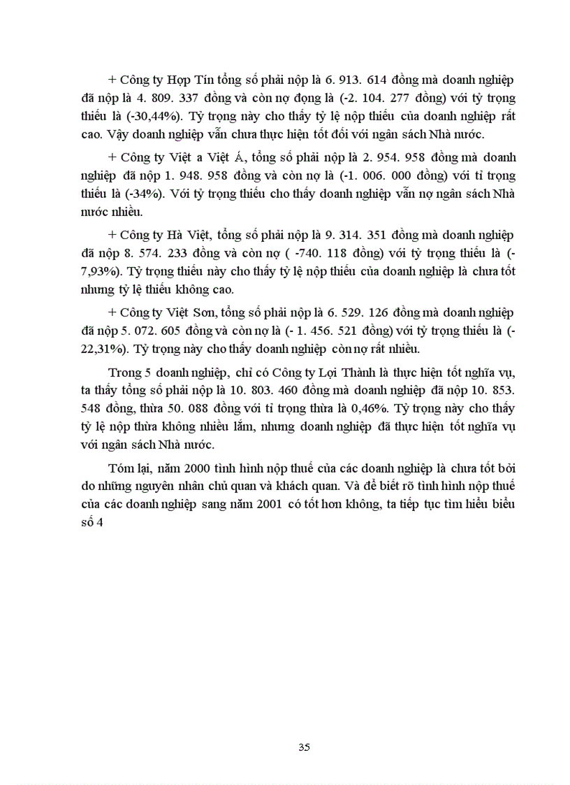 image for page Tình hình thực hiện luật thuế GTGT tại một số doanh nghiệp Kinh doanh - Thương mại trên địa bàn quận Hoàn Kiếm - Hà Nội