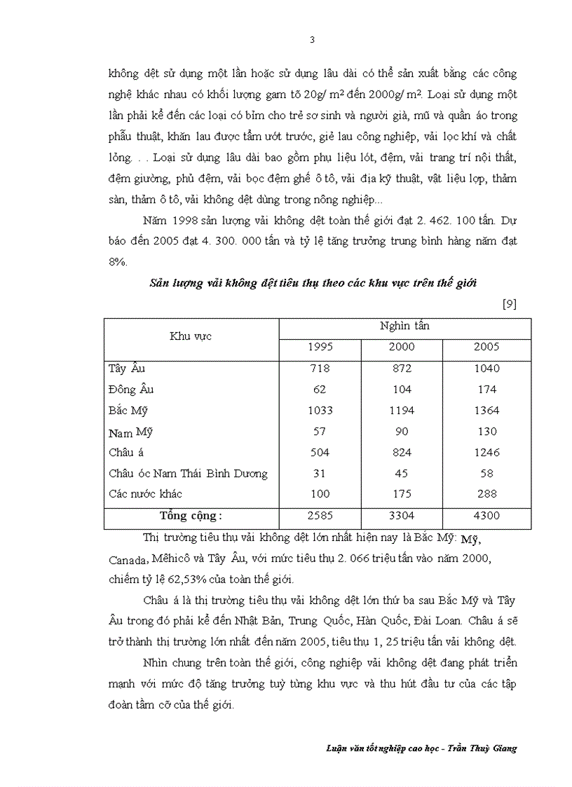 image for page Nguyên liệu, phụ liệu, hoá chất thuốc nhuộm cho ngành Dệt May 8