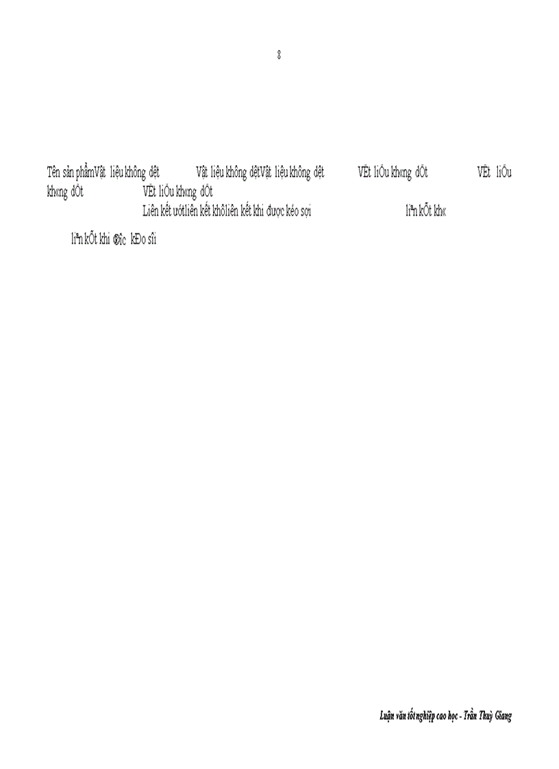 image for page Nguyên liệu, phụ liệu, hoá chất thuốc nhuộm cho ngành Dệt May 8