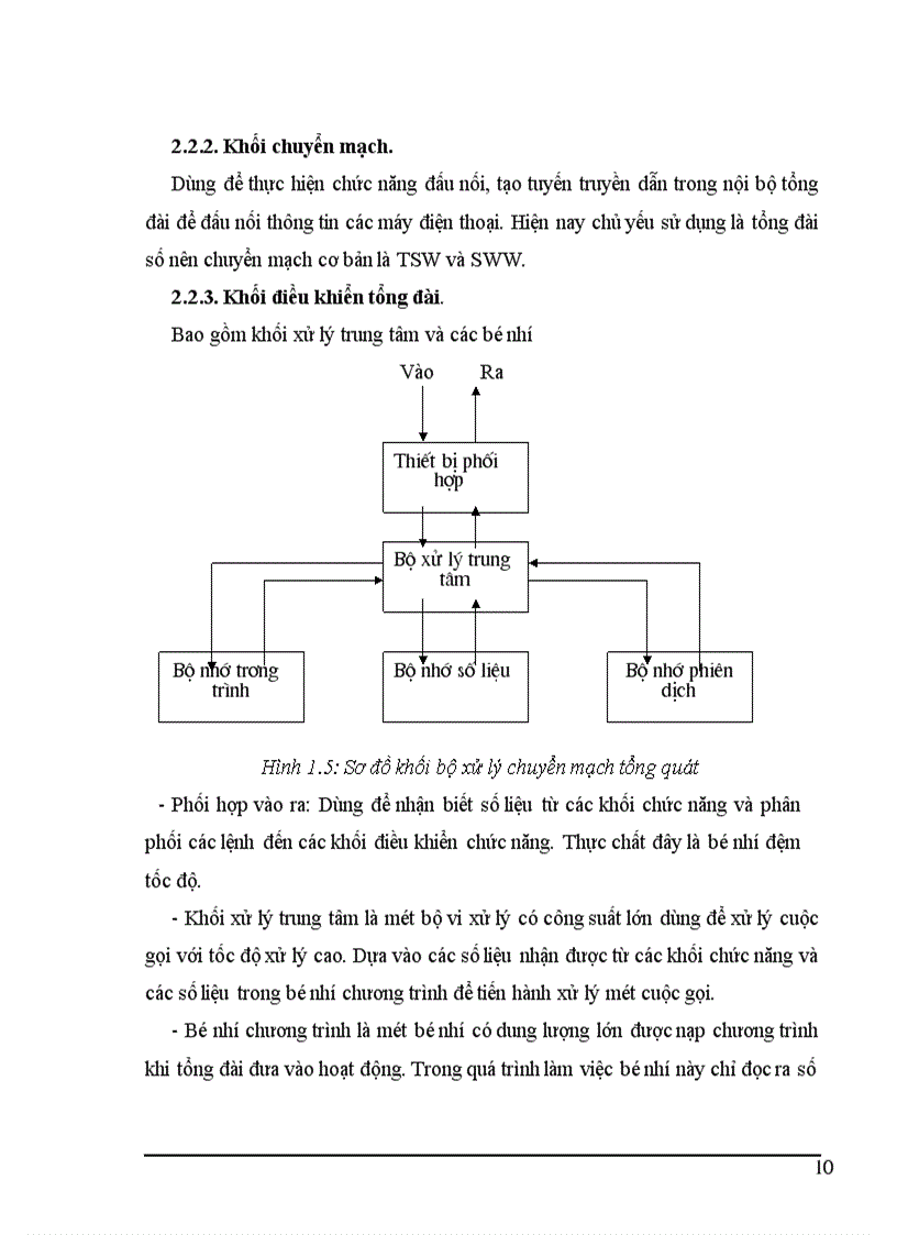 image for page Tổng quan về tổng đài điện tử số và tổng đài NEAX 61
