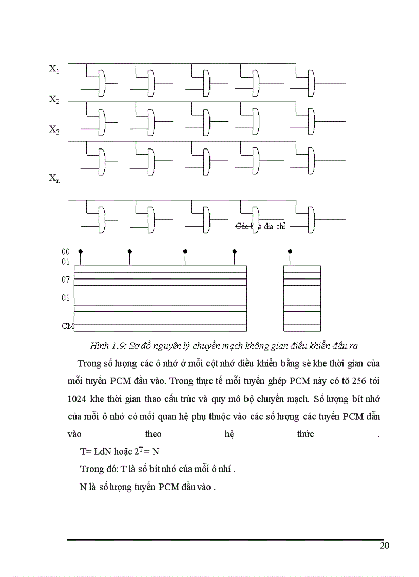 image for page Tổng quan về tổng đài điện tử số và tổng đài NEAX 61