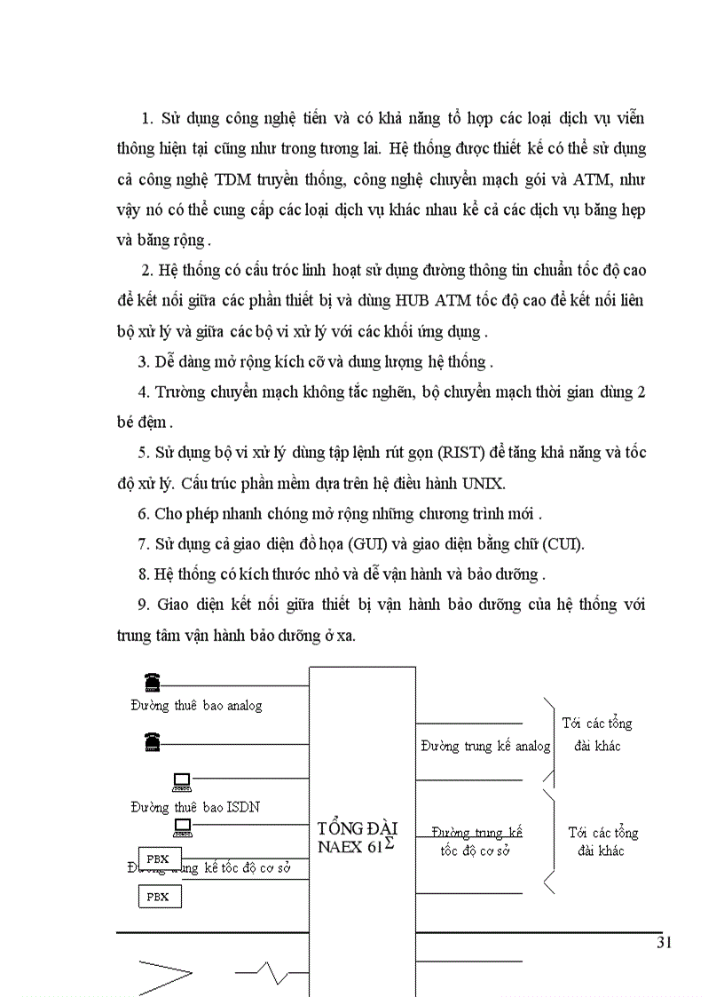 image for page Tổng quan về tổng đài điện tử số và tổng đài NEAX 61