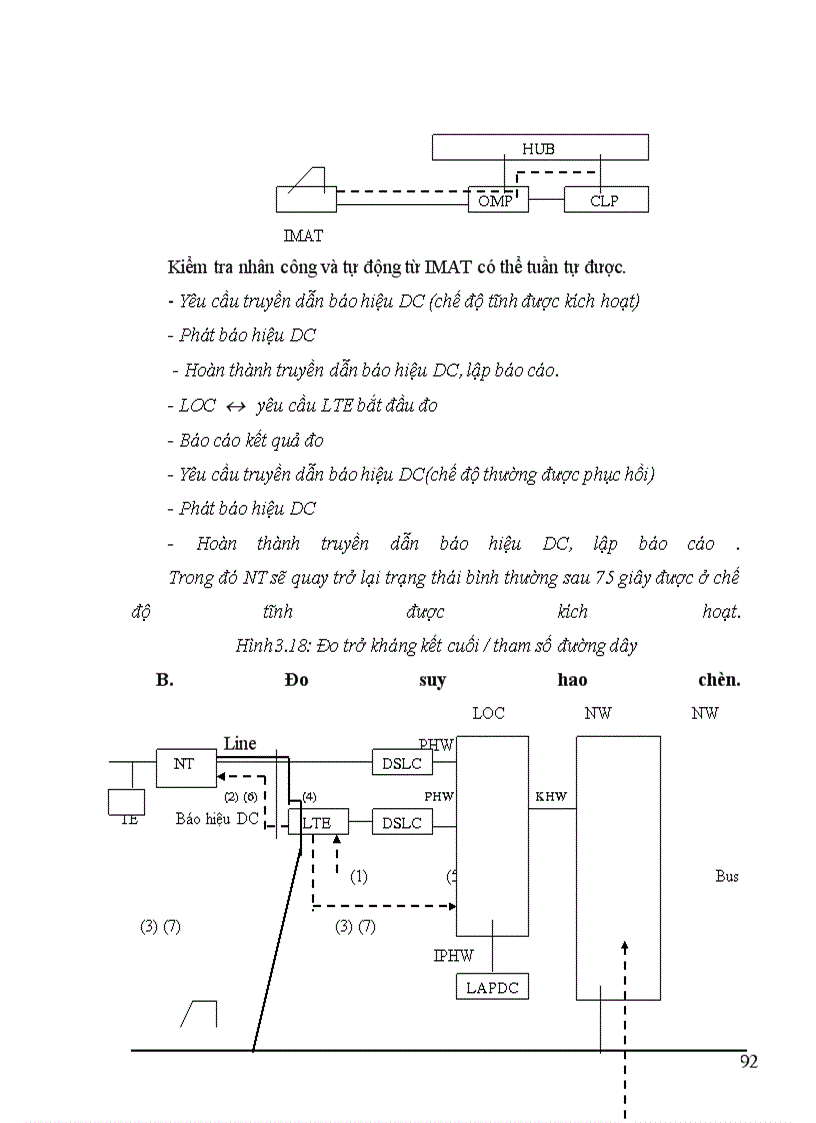 image for page Tổng quan về tổng đài điện tử số và tổng đài NEAX 61