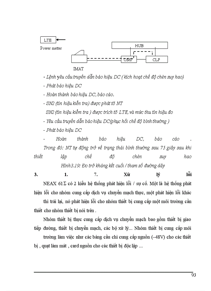 image for page Tổng quan về tổng đài điện tử số và tổng đài NEAX 61