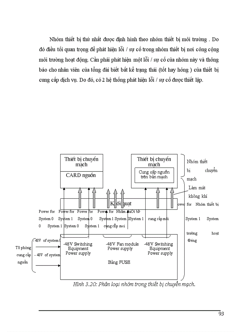 image for page Tổng quan về tổng đài điện tử số và tổng đài NEAX 61
