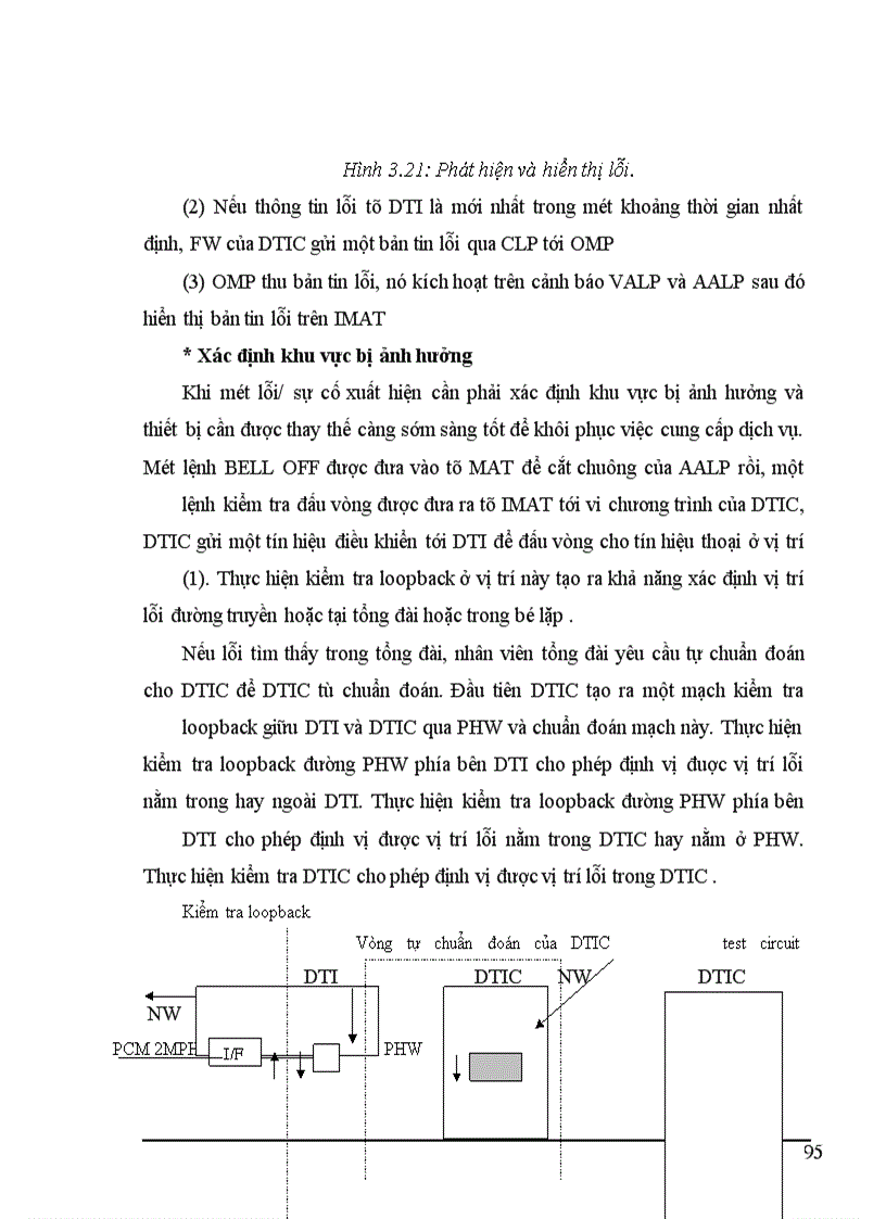 image for page Tổng quan về tổng đài điện tử số và tổng đài NEAX 61