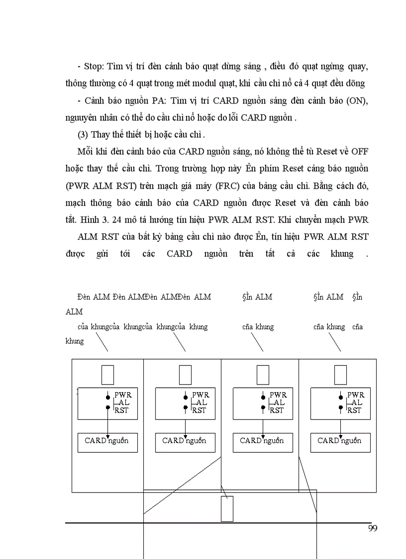 image for page Tổng quan về tổng đài điện tử số và tổng đài NEAX 61