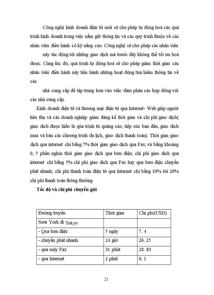 image for page Triển khai ứng dụng Thương mại điện tử và kinh doanh điện tử trong kinh doanh Lữ hành ở Trung tâm du lịch Quốc tế và du học- công ty du lịch và dich vụ Nam Đế