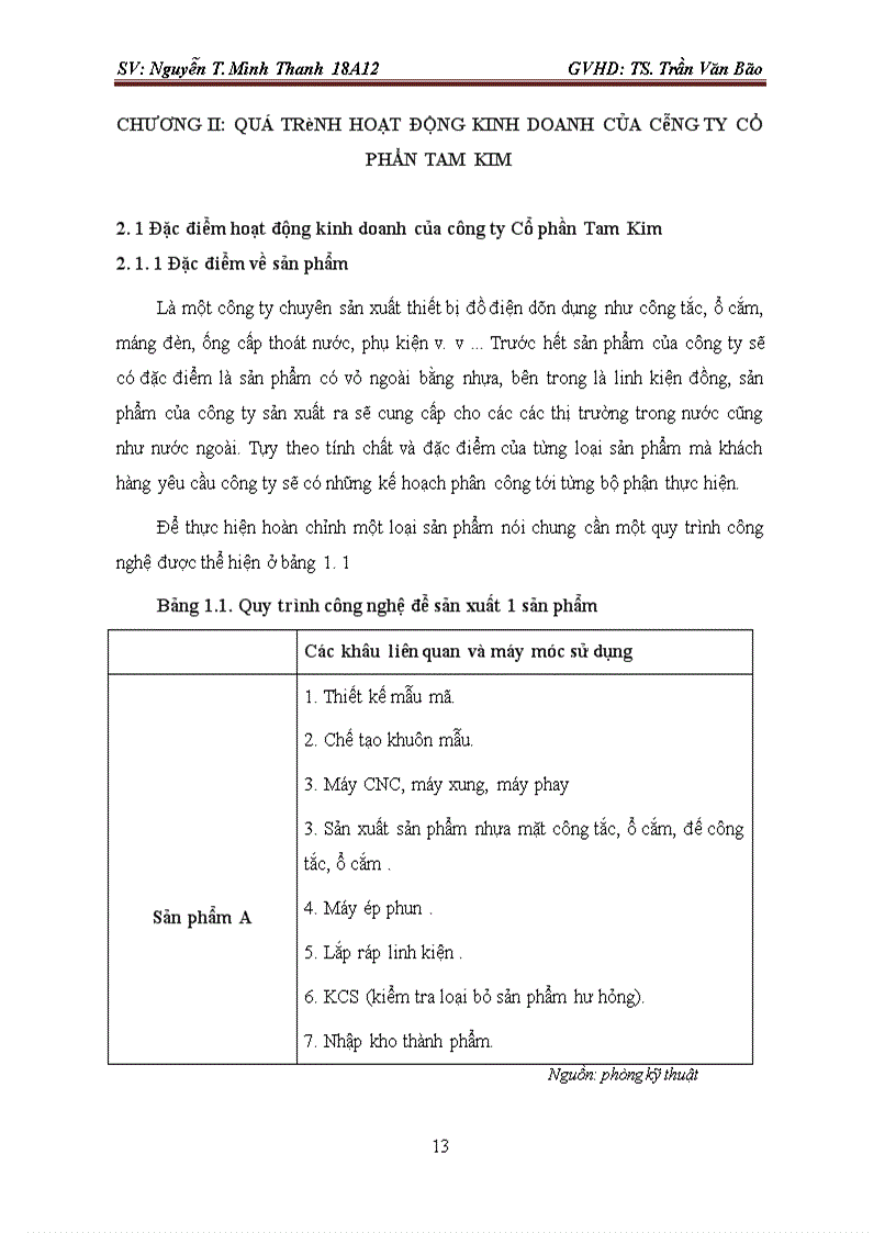 image for page Một số biện pháp chủ yếu nhằm nâng cao hiệu quả sản xuất kinh doanh ở Công ty Cổ phần Tam Kim
