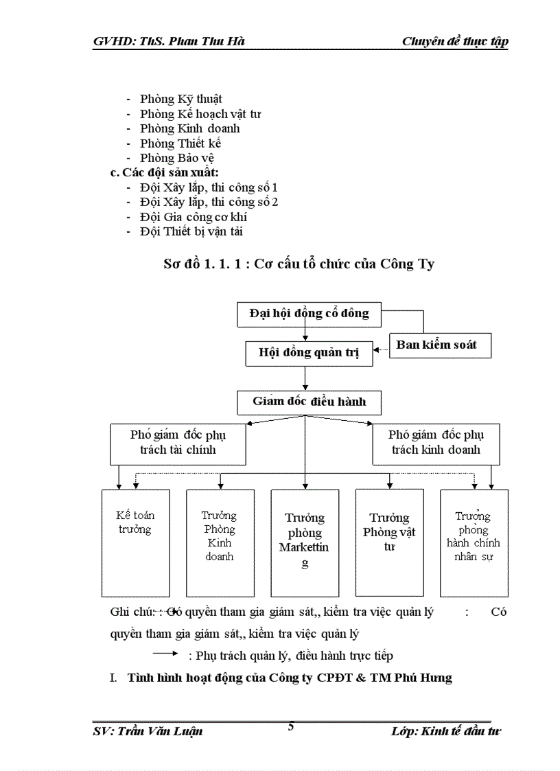 image for page Đầu tư phát triển tại Công Ty Cổ Phần Đầu Tư Và Thương Mại Phú Hưng. Thực trạng và giải pháp