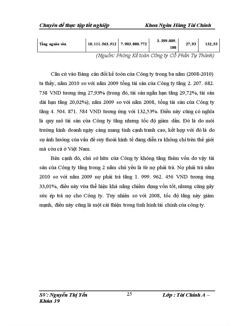 image for page Vốn lưu động và các giải pháp tài chính nâng cao hiệu quả sử dụng vốn lưu động tại Công ty Cổ Phần Tự Thành