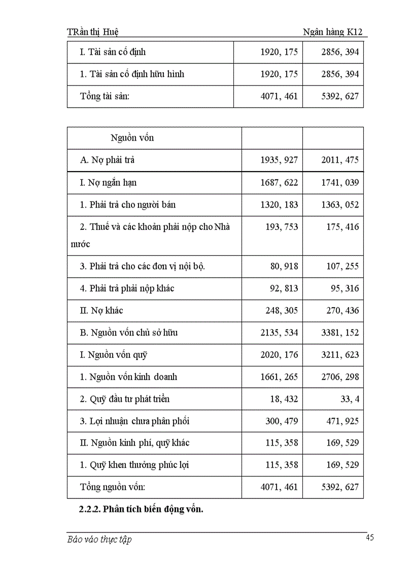 image for page Giải pháp nâng cao hiệu quả sử dụng vốn tại Công ty TNHH Tin học Long Gia
