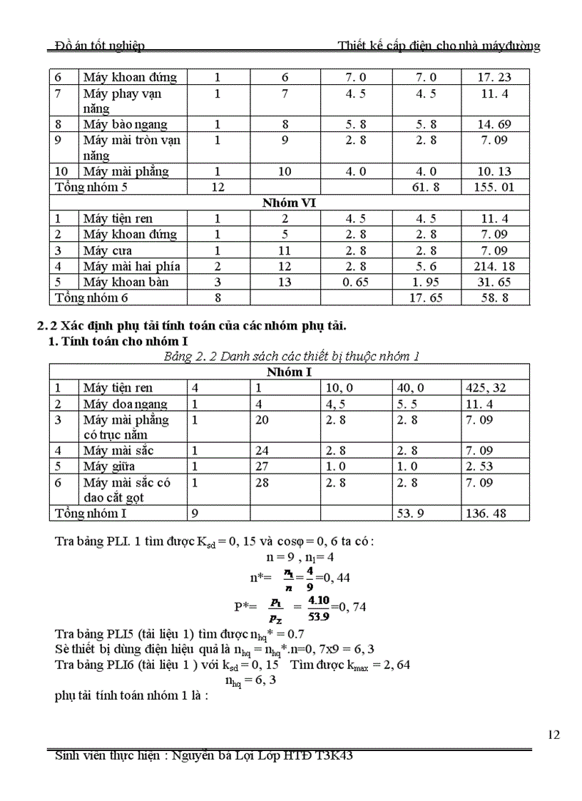 image for page Thiết kế cấp điện cho nhà máy đường