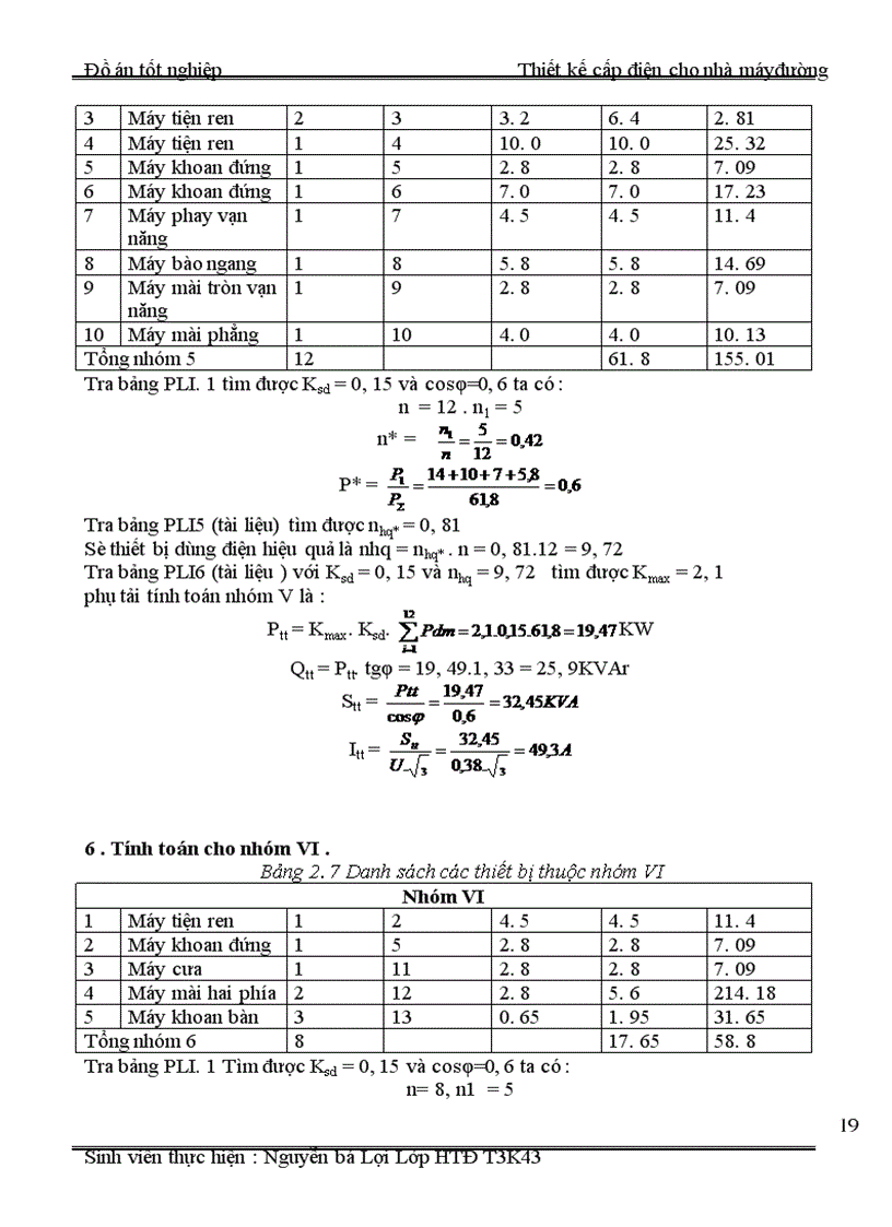 image for page Thiết kế cấp điện cho nhà máy đường