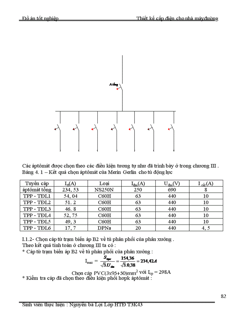image for page Thiết kế cấp điện cho nhà máy đường