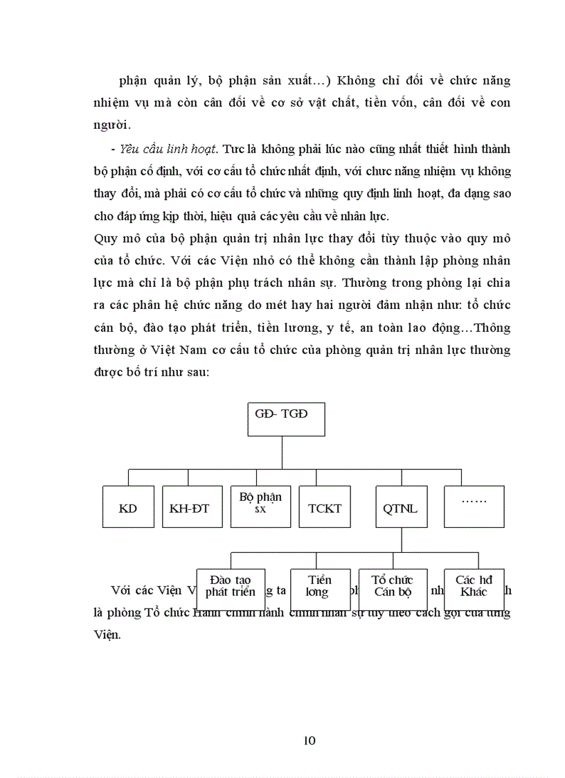 image for page Hoàn thiện công tác quản trị nguồn nhân lực tại Viện Nghiên cứu Phát triển Du lịch