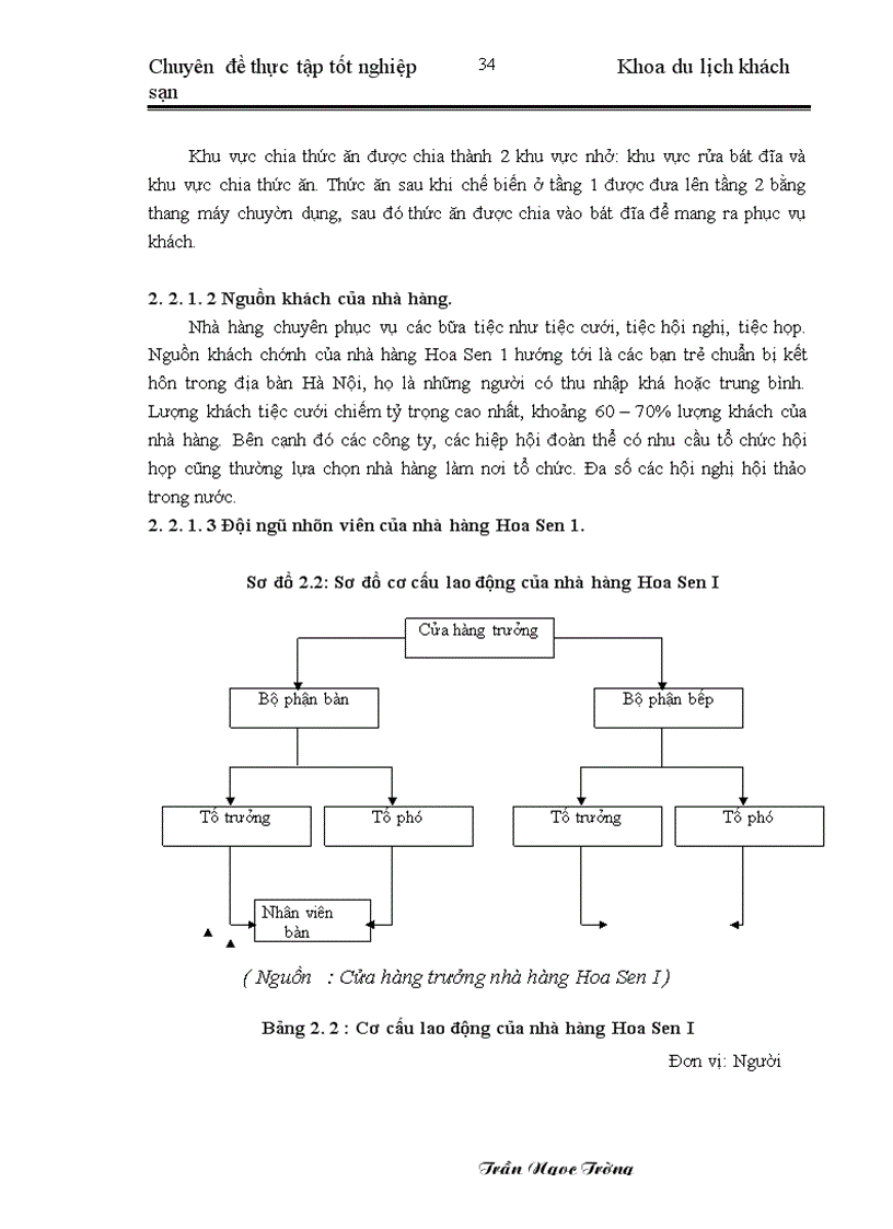 image for page Nâng cao chất lượng dịch vụ ăn uống tại nhà hàng Hoa Sen I thuộc công ty Cổ phần Du lịch Kim Liên.