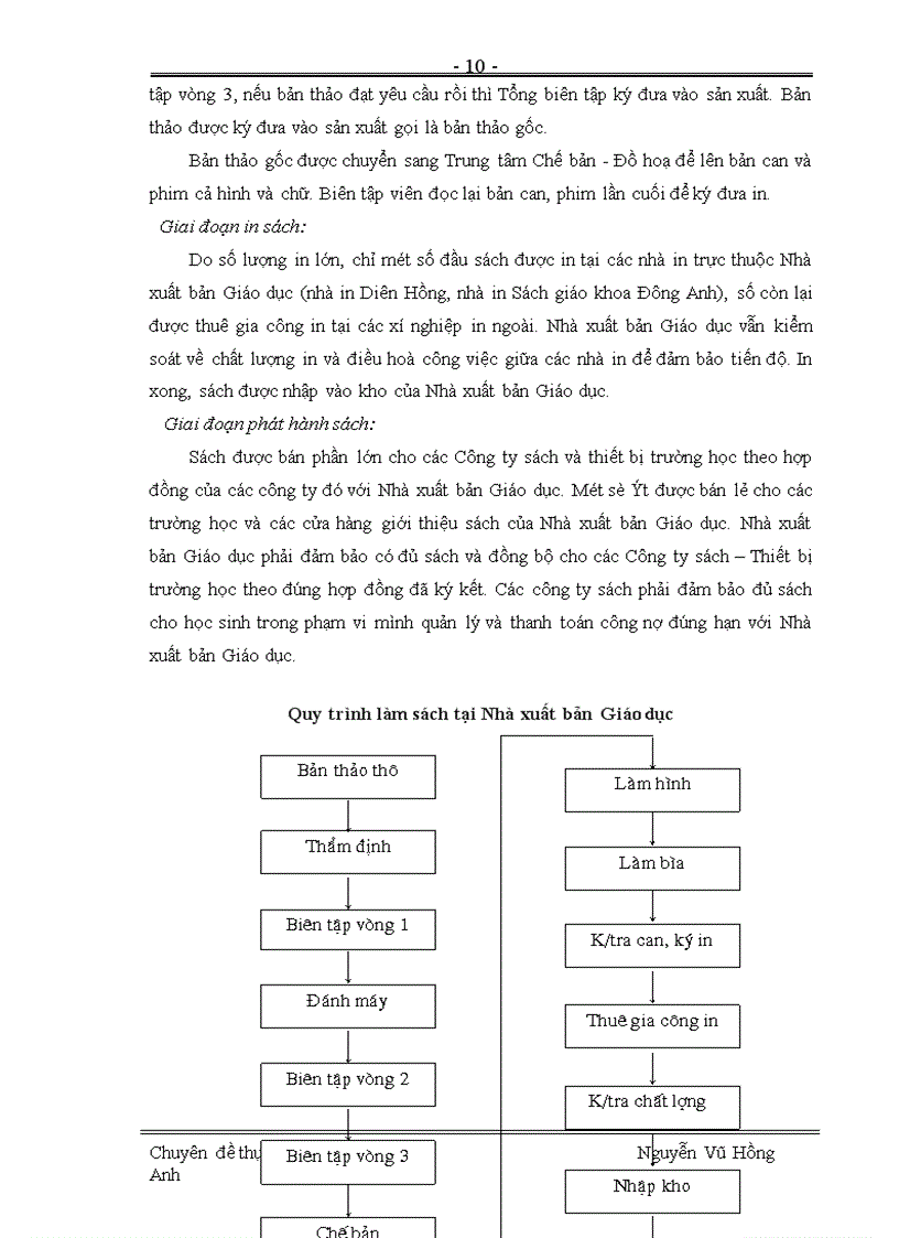 image for page Hoàn thiện công tác kế toán thành phẩm, tiêu thụ thành phẩm và xác định kết quả tiêu thụ thành phẩm với việc nâng cao lợi nhuận tiêu thụ sản phẩm tại Nhà xuất bản Giáo dục