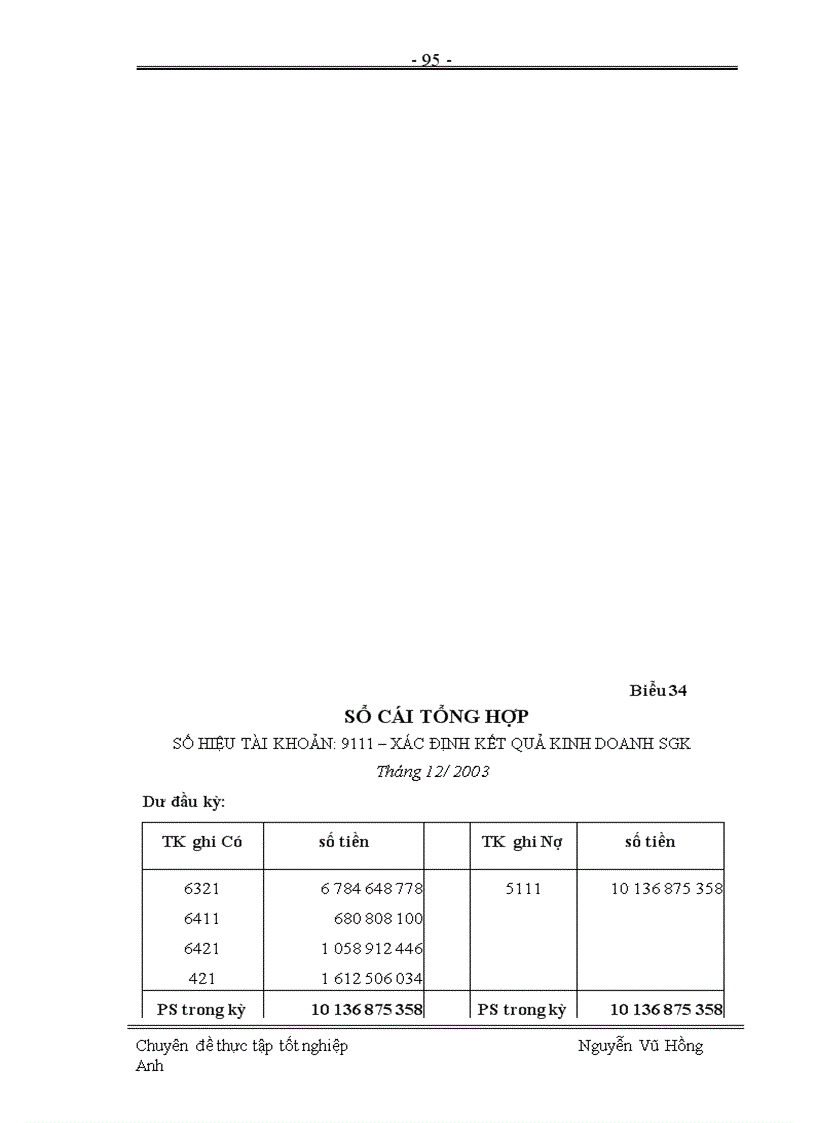 image for page Hoàn thiện công tác kế toán thành phẩm, tiêu thụ thành phẩm và xác định kết quả tiêu thụ thành phẩm với việc nâng cao lợi nhuận tiêu thụ sản phẩm tại Nhà xuất bản Giáo dục