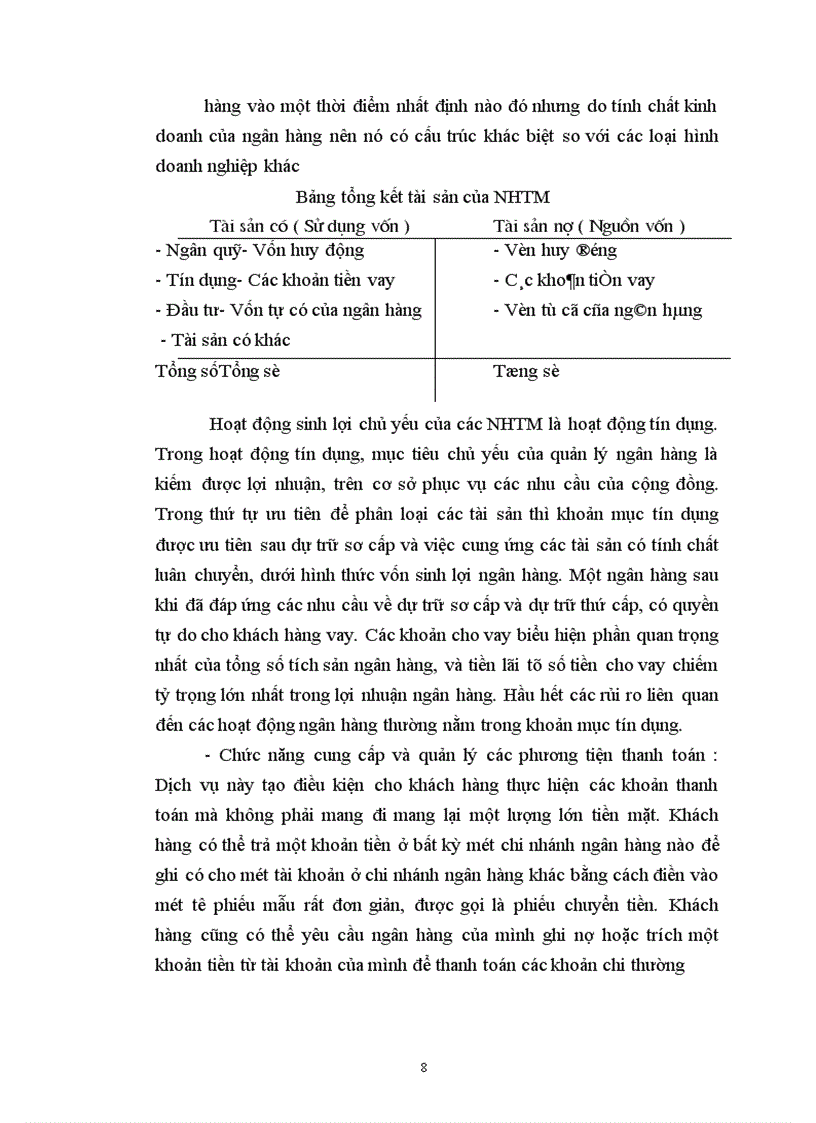 image for page Hoạt động cho vay trung, dài hạn tại Ngân hàng Ngoại thương Việt Nam giai đoạn 1996-2002.