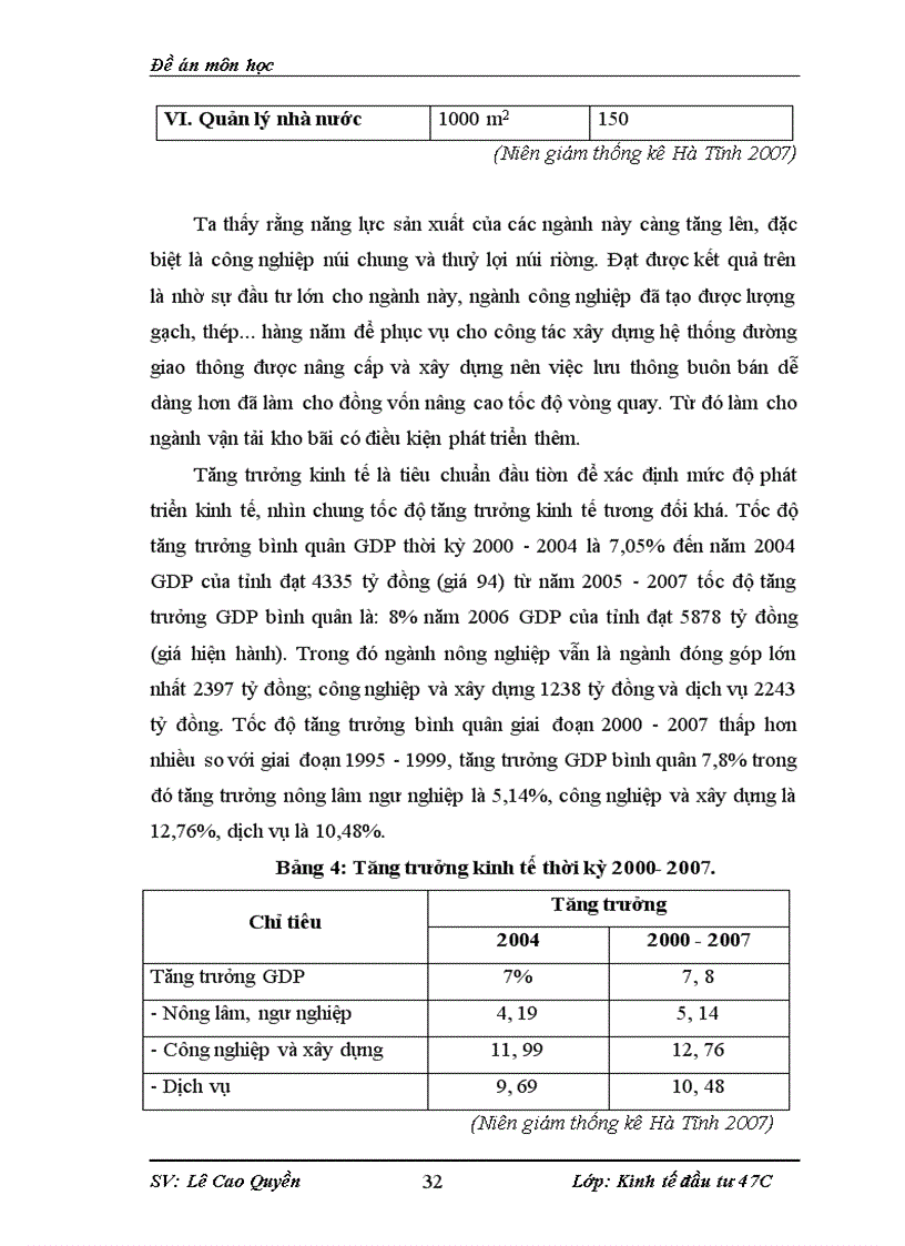 image for page Thực trạng và giải pháp nhằm nâng cao hiệu quả đầu tư phát triển trên địa bàn Tỉnh Hà Tĩnh