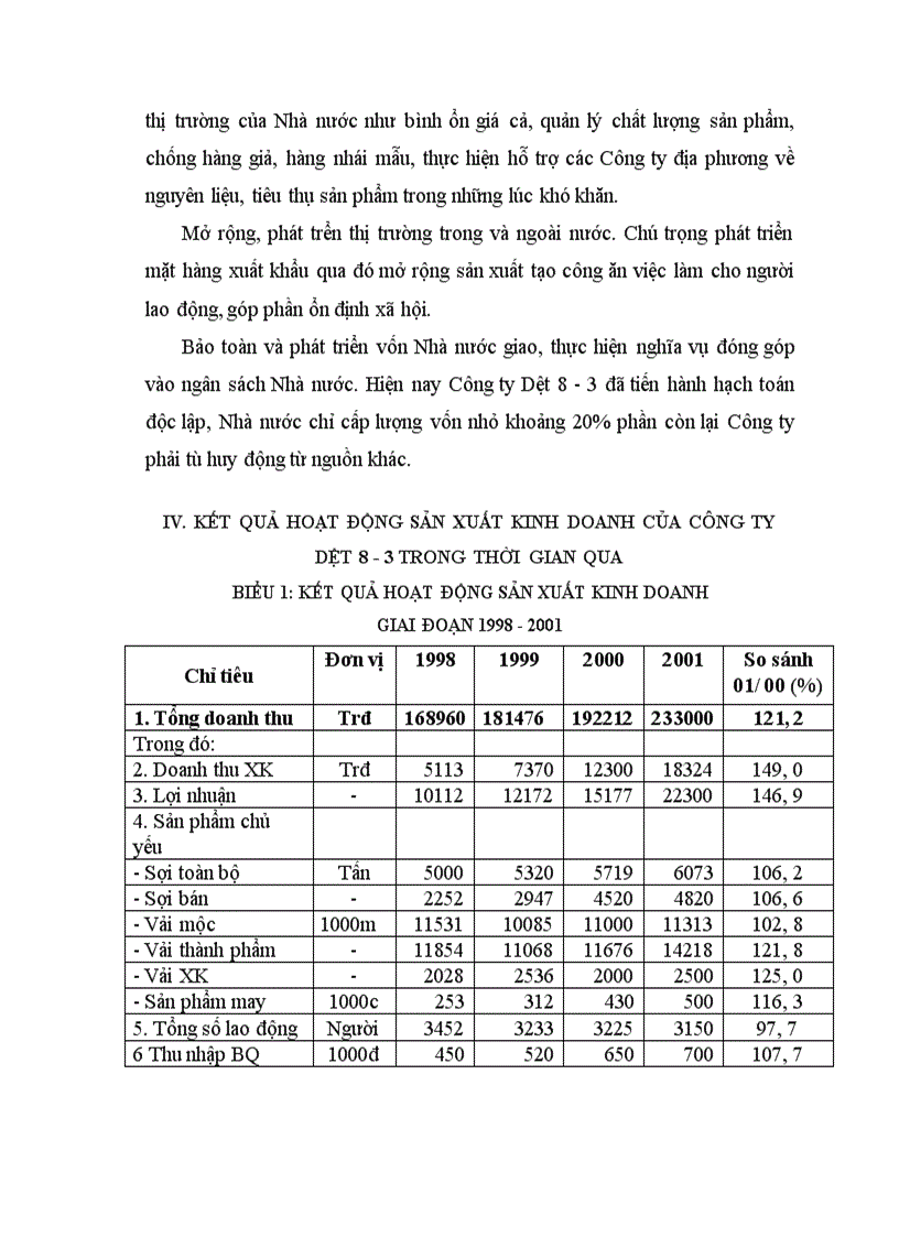 image for page Báo cáo thực tập tại công ty dệt 8/3