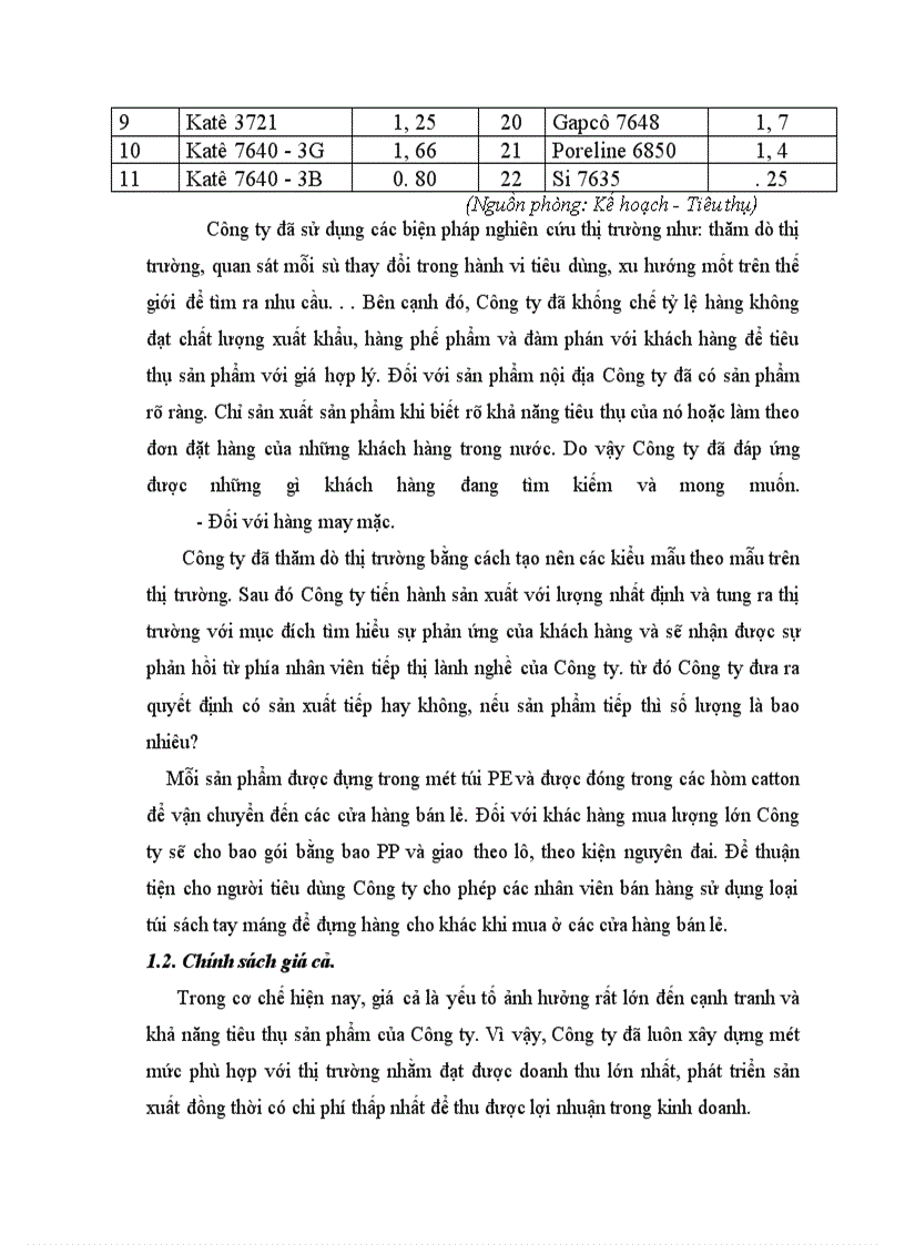 image for page Báo cáo thực tập tại công ty dệt 8/3
