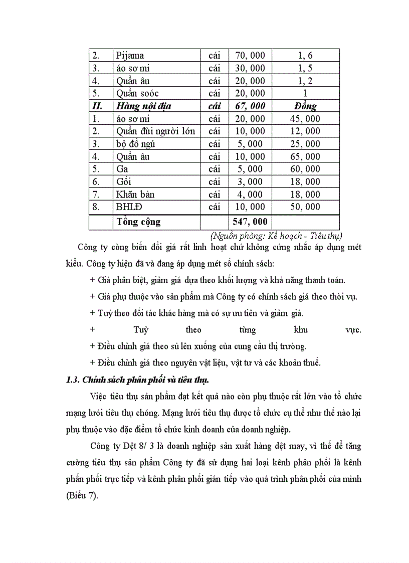 image for page Báo cáo thực tập tại công ty dệt 8/3