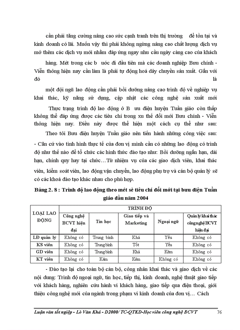 image for page Các biện pháp hoàn thiện công tác tổ chức lao động tại Bưu điện huyện Tuần Giáo