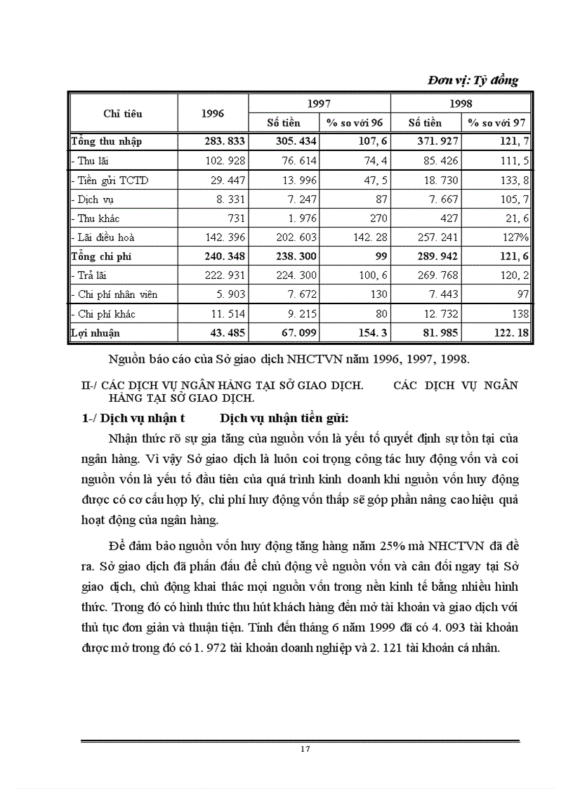 image for page Một số vấn đề về hoạt động dịch vụ ngân hàng tại sở giao dịch NHCT Việt Nam