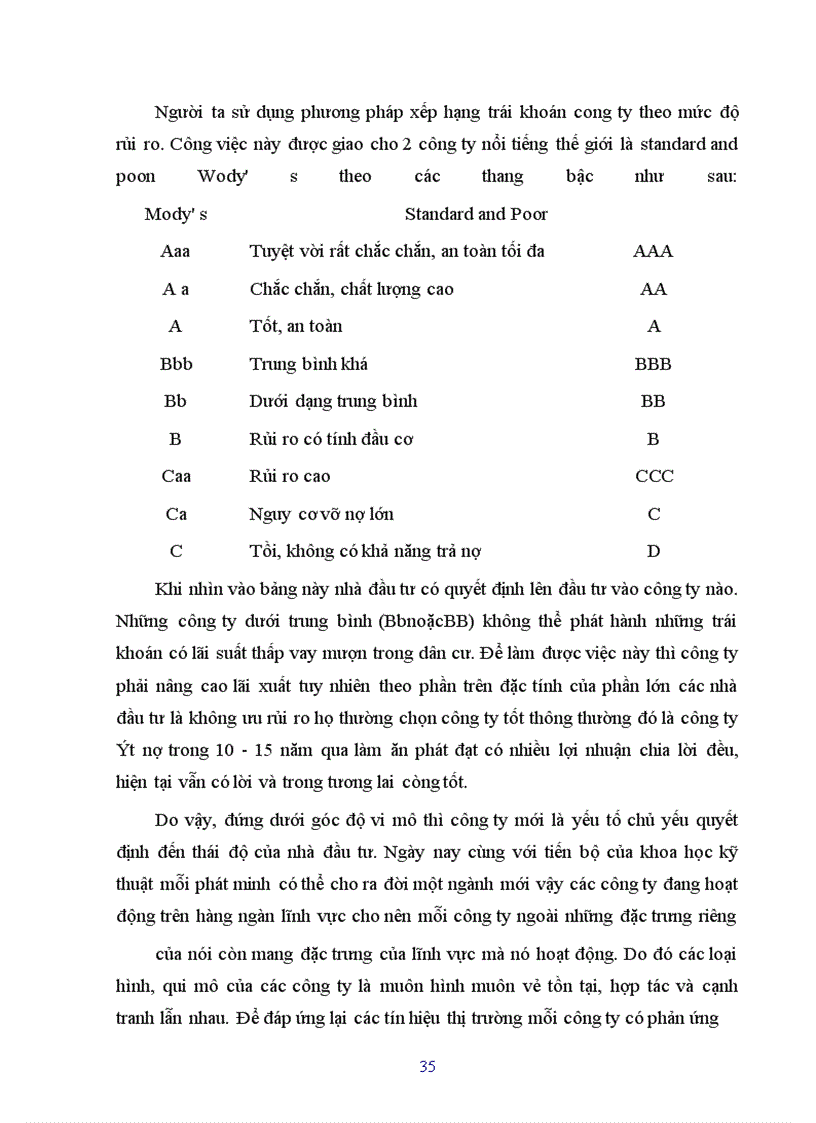 image for page Tìm hiểu về thị trường tài chính và các công cụ của thị trường tài chính và nội dung chính