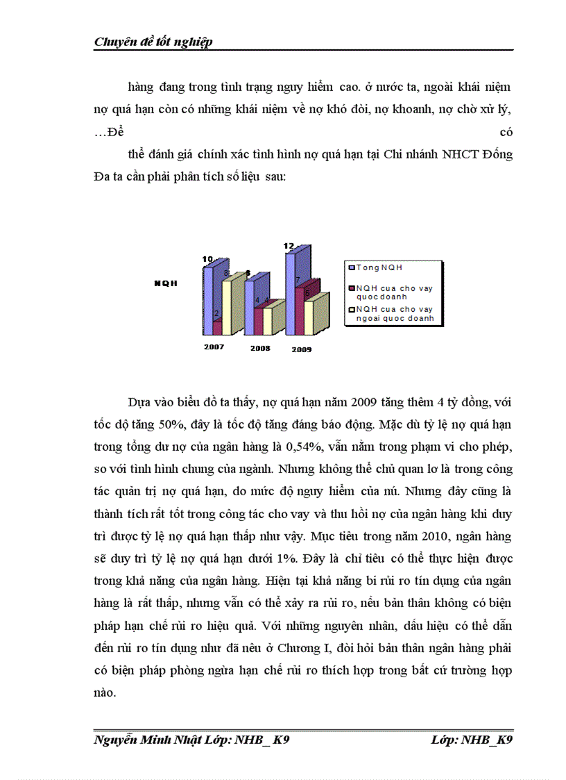 image for page Một số biện pháp nhằm hạn chế rủi ro tín dụng tại chi nhánh Ngân hàng Công thương Đống Đa
