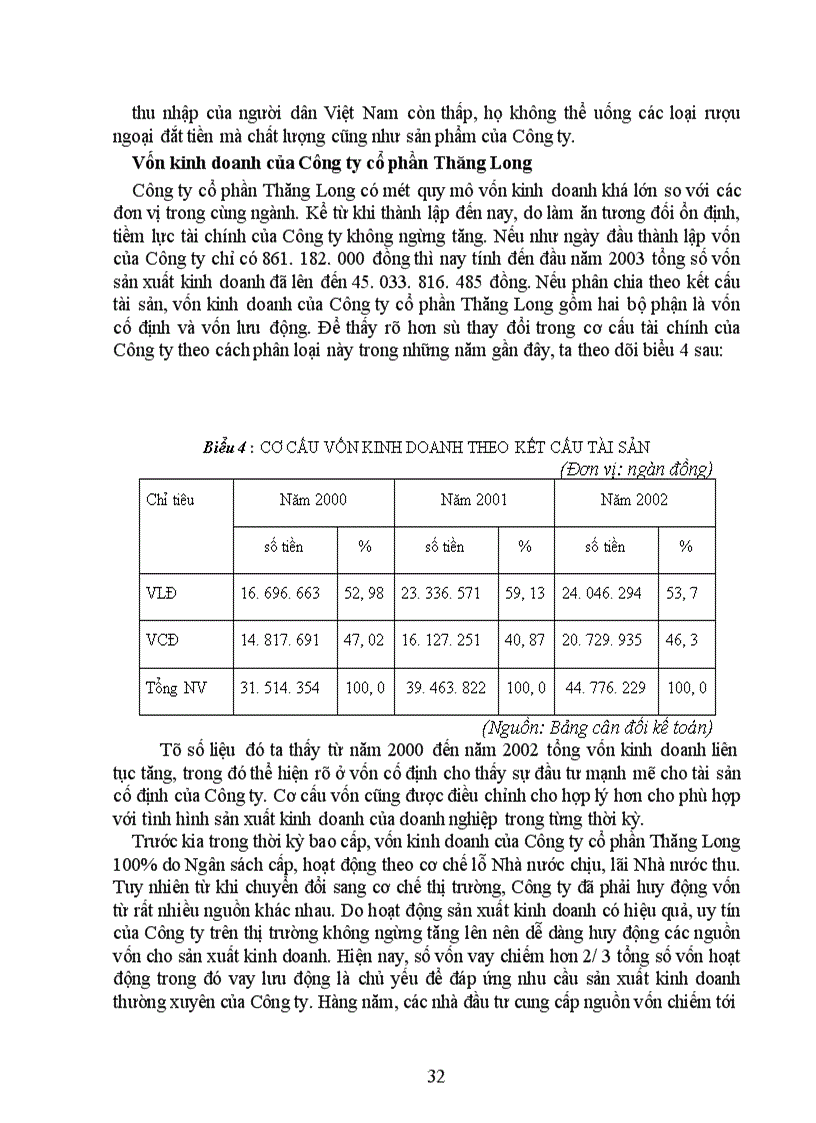 image for page Một số biện pháp chủ yếu nhằm tăng cường khả năng cạng tranh của Công ty cổ phần Thăng Long