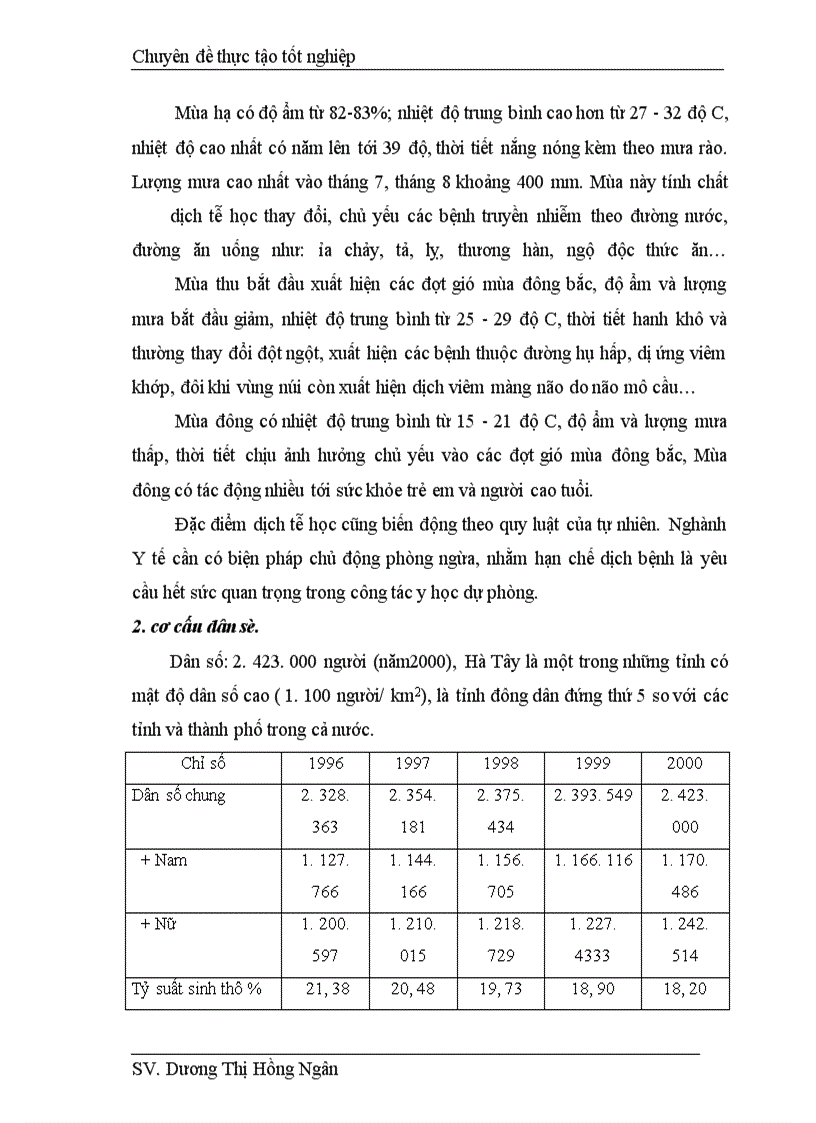 image for page Giải pháp huy động vốn đầu tư cho ngành y tế tỉnh Hà Tõy từ nay đến năm 2010