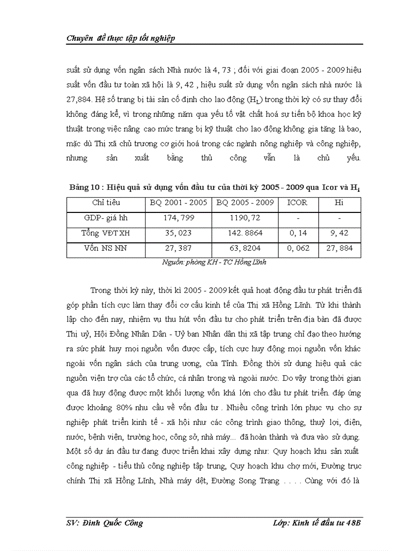image for page Tình hình đầu tư phát triển từ nguồn vốn ngân sách nhà nước trên địa bàn Thị xã Hồng Lĩnh thời kì 2005-2015. Thực trạng và giải pháp