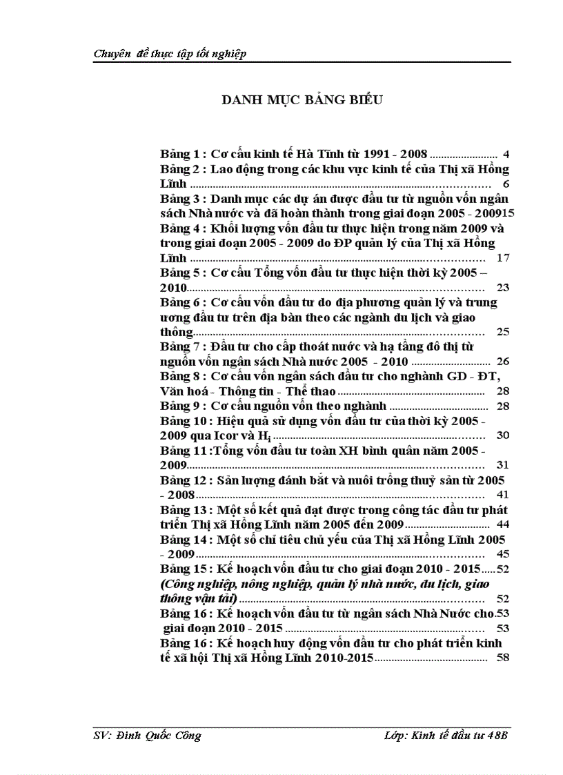 image for page Tình hình đầu tư phát triển từ nguồn vốn ngân sách nhà nước trên địa bàn Thị xã Hồng Lĩnh thời kì 2005-2015. Thực trạng và giải pháp