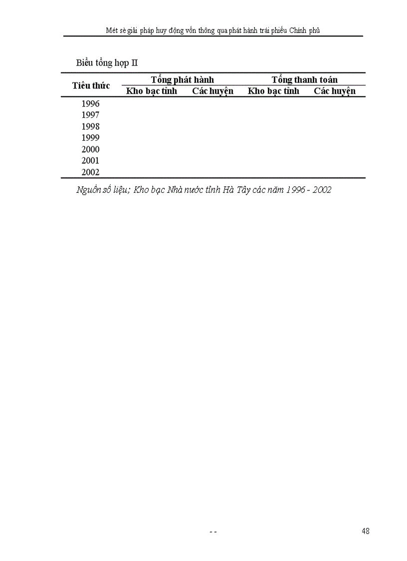 image for page Một số giải pháp huy động vốn thông qua phát hành trái phiếu Chính phủ ở KBNN Hà Tây -