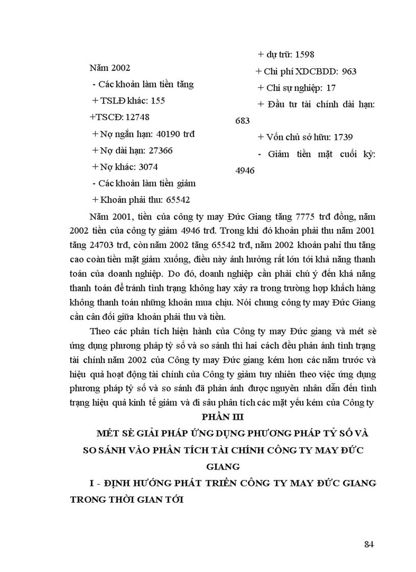 image for page Ứng dụng phương pháp tỷ số và so sánh vào phân tích tài chính tại công ty may Đức Giang