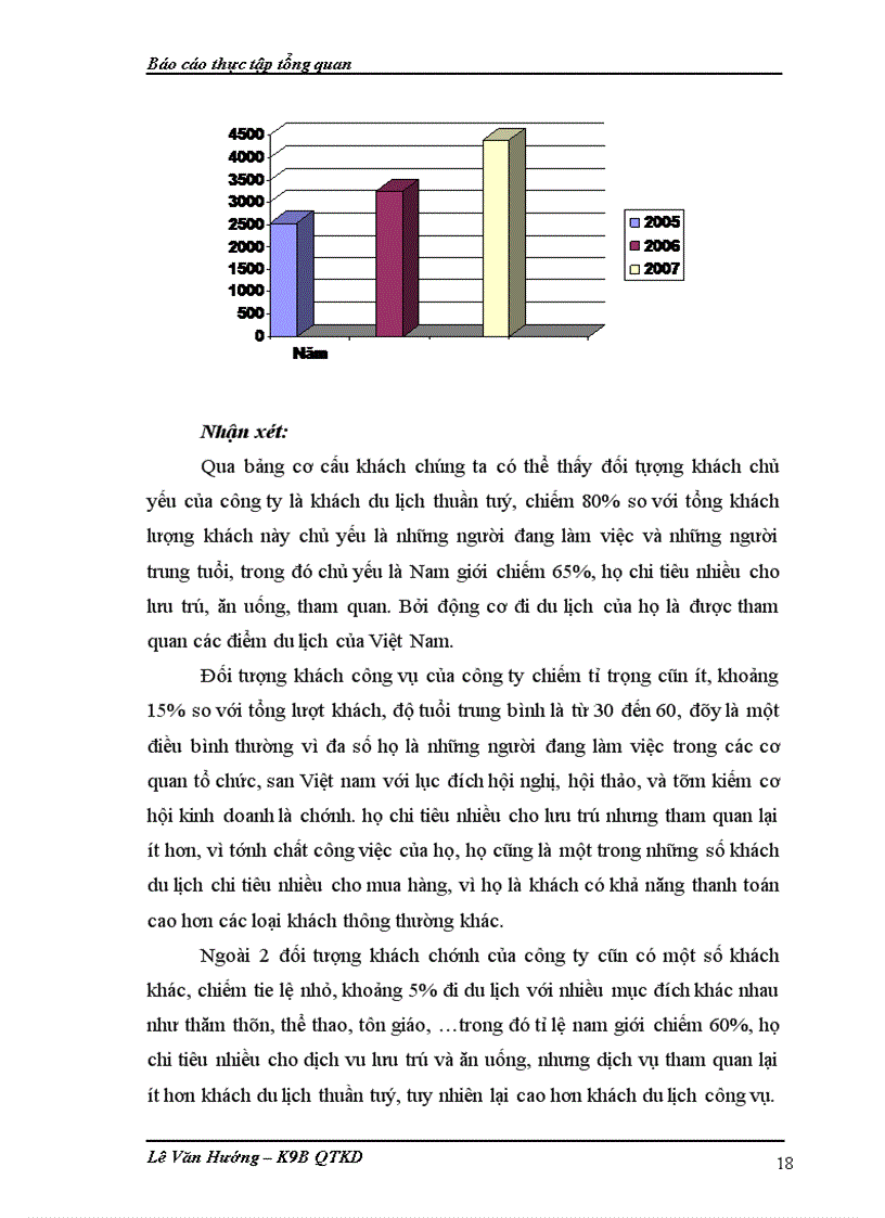image for page Đẩy mạnh hoạt động marketing dịch vụ trong chiến lược duy trì và mở rộng thị trường dịch vụ du lịch ở Chi nhánh công ty CP dịch vụ du lịch Đường sắt Hà Nội – Trung tâm lữ hành và thương mại quốc tế Đường sắt tổng quan