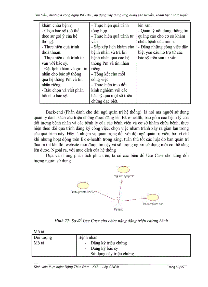 image for page Tìm hiểu, đánh giá ng nghệ WE