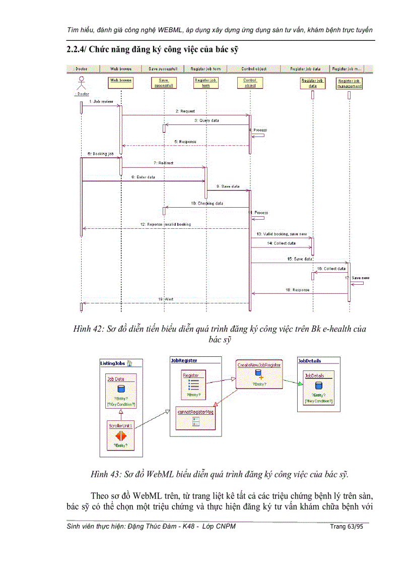 image for page Tìm hiểu, đánh giá ng nghệ WE