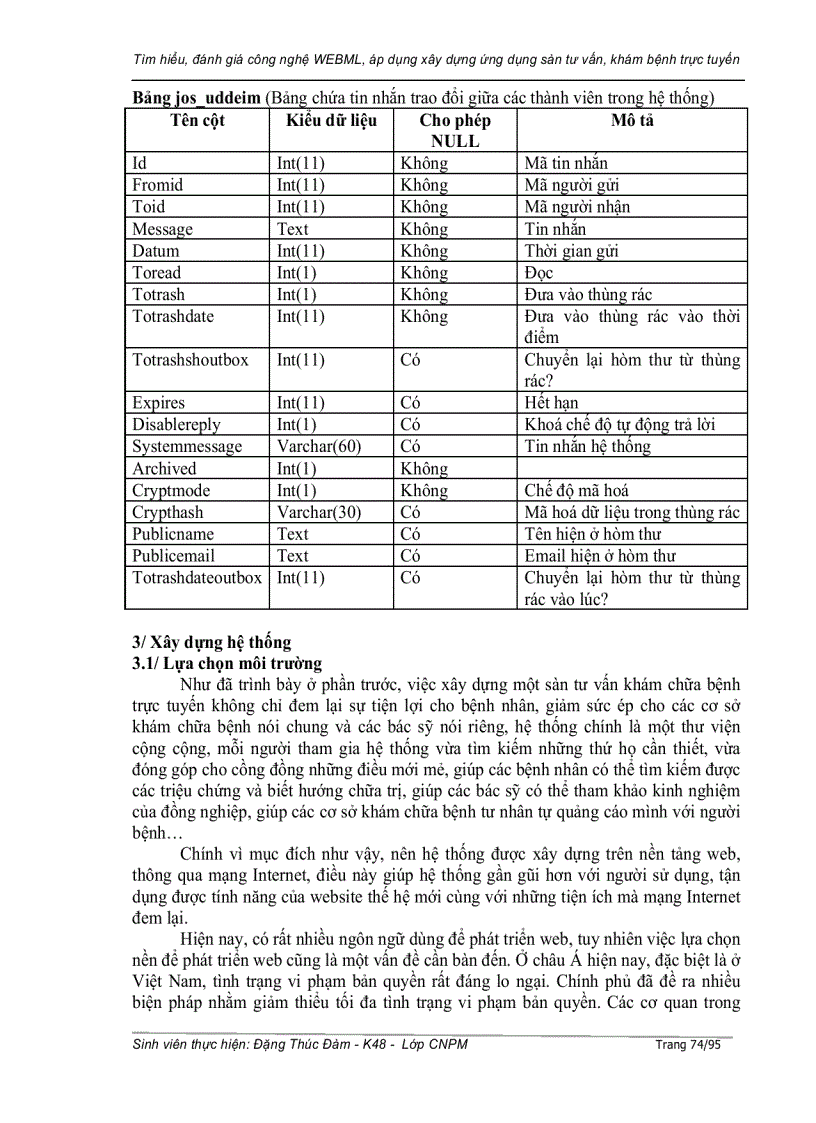 image for page Tìm hiểu, đánh giá ng nghệ WE