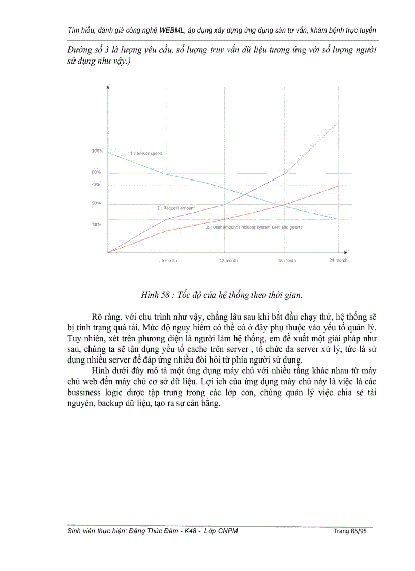 image for page Tìm hiểu, đánh giá ng nghệ WE